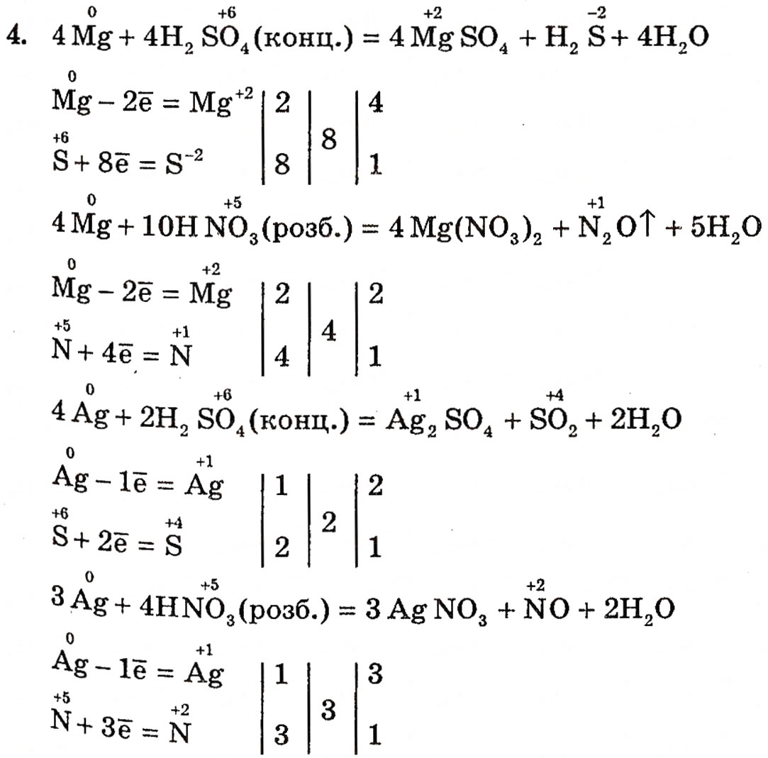 Завдання № 4 - § 18. Хімічні властивості металів - ГДЗ Хімія 10 клас П.П. Попель, Л.С. Крикля 2010