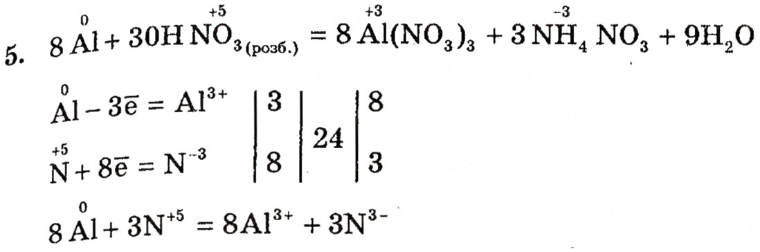 Завдання № 5 - § 22. Алюміній - ГДЗ Хімія 10 клас П.П. Попель, Л.С. Крикля 2010