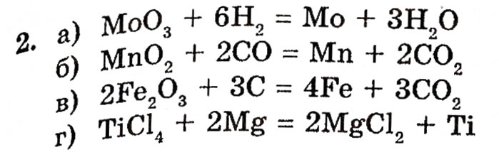 Завдання № 2 - § 24. Методи добування металів - ГДЗ Хімія 10 клас П.П. Попель, Л.С. Крикля 2010