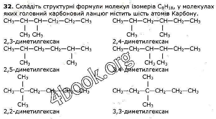 Завдання №  32 - § 5. Алкани - § 6. Властивості алканів - 2. Вуглеводні - ГДЗ Хімія 10 клас П. П. Попель, Л. С. Крикля 2018 