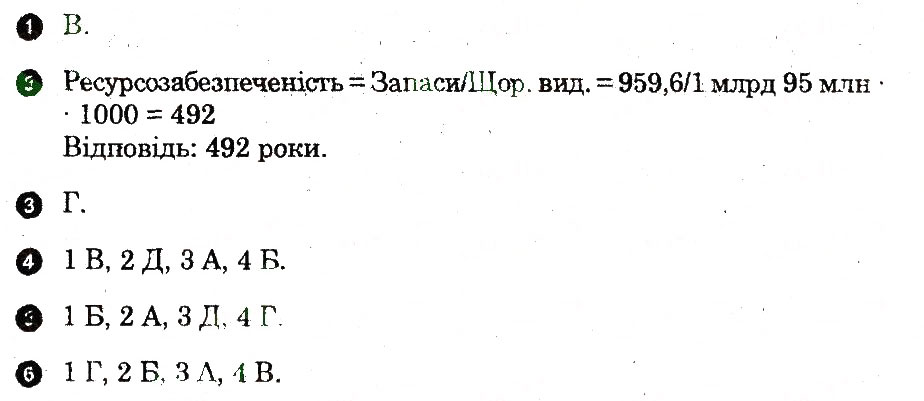 Завдання № В2 - Країни Азії. Загальна характеристика - ГДЗ Географія 10 клас С.Г. Кобернік, Р.Р. Коваленко 2010 - Комплексний зошит