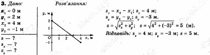 Завдання № 3 - Вправа 2 - ГДЗ Фізика 10 клас Т.М. Засєкіна, М.В. Головко 2010 - Профільний рівень