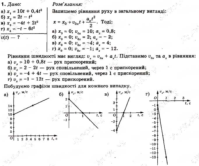 Завдання № 1 - Вправа 7 - ГДЗ Фізика 10 клас Т.М. Засєкіна, М.В. Головко 2010 - Профільний рівень