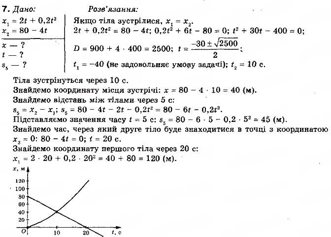 Завдання № 7 - Вправа 7 - ГДЗ Фізика 10 клас Т.М. Засєкіна, М.В. Головко 2010 - Профільний рівень