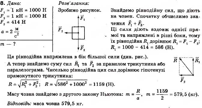 Завдання № 8 - Вправа 13 - ГДЗ Фізика 10 клас Т.М. Засєкіна, М.В. Головко 2010 - Профільний рівень