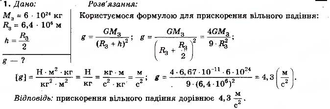 Завдання № 1 - Вправа 15 - ГДЗ Фізика 10 клас Т.М. Засєкіна, М.В. Головко 2010 - Профільний рівень