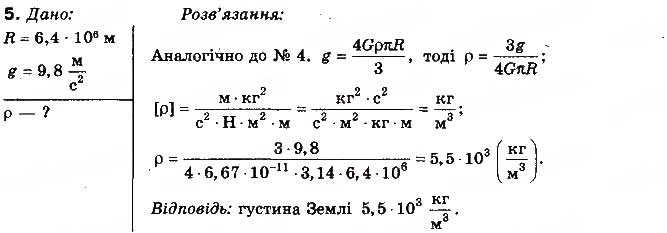 Завдання № 5 - Вправа 15 - ГДЗ Фізика 10 клас Т.М. Засєкіна, М.В. Головко 2010 - Профільний рівень