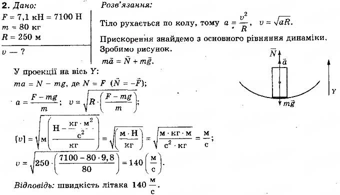 Завдання № 2 - Вправа 18 - ГДЗ Фізика 10 клас Т.М. Засєкіна, М.В. Головко 2010 - Профільний рівень