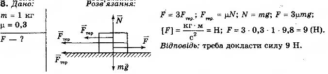 Завдання № 8 - Вправа 19 - ГДЗ Фізика 10 клас Т.М. Засєкіна, М.В. Головко 2010 - Профільний рівень