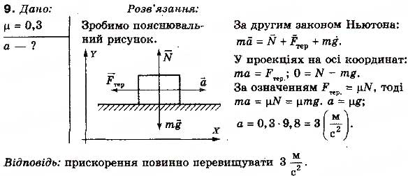 Завдання № 9 - Вправа 19 - ГДЗ Фізика 10 клас Т.М. Засєкіна, М.В. Головко 2010 - Профільний рівень