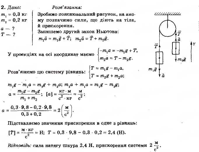 Завдання № 2 - Вправа 23 - ГДЗ Фізика 10 клас Т.М. Засєкіна, М.В. Головко 2010 - Профільний рівень