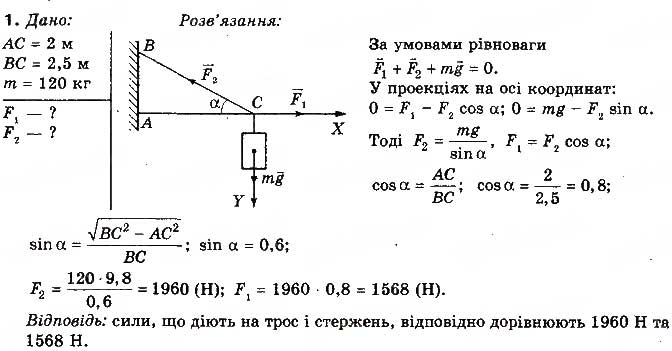Завдання № 1 - Вправа 25 - ГДЗ Фізика 10 клас Т.М. Засєкіна, М.В. Головко 2010 - Профільний рівень