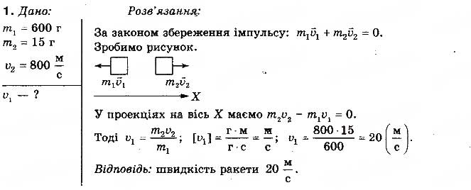 Завдання № 1 - Вправа 28 - ГДЗ Фізика 10 клас Т.М. Засєкіна, М.В. Головко 2010 - Профільний рівень