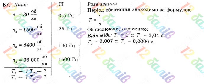 Завдання № 67 - 11. Рівномірний рух - 12. Доцентрове прискорення - ГДЗ Фізика 10 клас В. Д. Сиротюк 2018 - Рівень стандарту