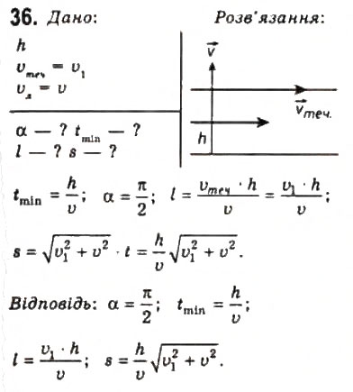Завдання № 36 - Розділ 1. КІНЕМАТИКА - ГДЗ Фізика 10 клас В.Д. Сиротюк, В.І. Баштовий 2010 - Рівень стандарту