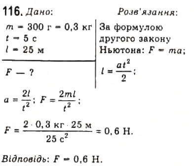 Завдання № 116 - Розділ 2. ДИНАМІКА - ГДЗ Фізика 10 клас В.Д. Сиротюк, В.І. Баштовий 2010 - Рівень стандарту