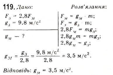 Завдання № 119 - Розділ 2. ДИНАМІКА - ГДЗ Фізика 10 клас В.Д. Сиротюк, В.І. Баштовий 2010 - Рівень стандарту