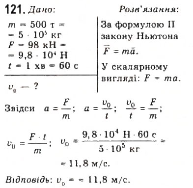 Завдання № 121 - Розділ 2. ДИНАМІКА - ГДЗ Фізика 10 клас В.Д. Сиротюк, В.І. Баштовий 2010 - Рівень стандарту