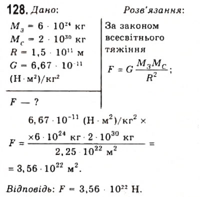Завдання № 128 - Розділ 2. ДИНАМІКА - ГДЗ Фізика 10 клас В.Д. Сиротюк, В.І. Баштовий 2010 - Рівень стандарту