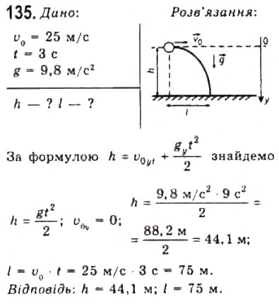 Завдання № 135 - Розділ 2. ДИНАМІКА - ГДЗ Фізика 10 клас В.Д. Сиротюк, В.І. Баштовий 2010 - Рівень стандарту