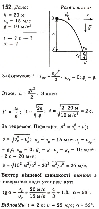 Завдання № 152 - Розділ 2. ДИНАМІКА - ГДЗ Фізика 10 клас В.Д. Сиротюк, В.І. Баштовий 2010 - Рівень стандарту