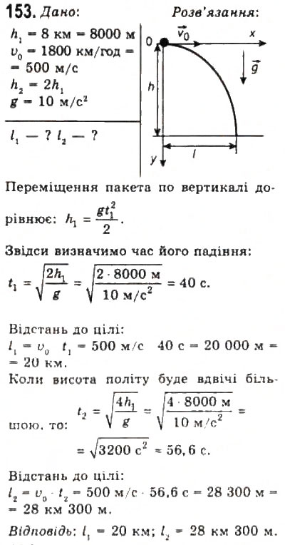Завдання № 153 - Розділ 2. ДИНАМІКА - ГДЗ Фізика 10 клас В.Д. Сиротюк, В.І. Баштовий 2010 - Рівень стандарту