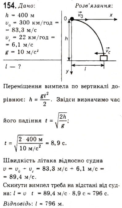 Завдання № 154 - Розділ 2. ДИНАМІКА - ГДЗ Фізика 10 клас В.Д. Сиротюк, В.І. Баштовий 2010 - Рівень стандарту
