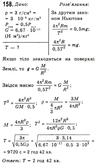 Завдання № 158 - Розділ 2. ДИНАМІКА - ГДЗ Фізика 10 клас В.Д. Сиротюк, В.І. Баштовий 2010 - Рівень стандарту