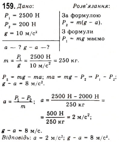 Завдання № 159 - Розділ 2. ДИНАМІКА - ГДЗ Фізика 10 клас В.Д. Сиротюк, В.І. Баштовий 2010 - Рівень стандарту