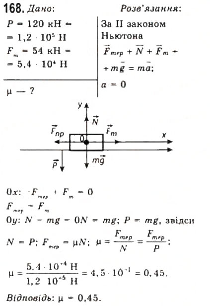 Завдання № 168 - Розділ 2. ДИНАМІКА - ГДЗ Фізика 10 клас В.Д. Сиротюк, В.І. Баштовий 2010 - Рівень стандарту