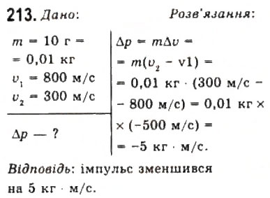 Завдання № 213 - Розділ 2. ДИНАМІКА - ГДЗ Фізика 10 клас В.Д. Сиротюк, В.І. Баштовий 2010 - Рівень стандарту