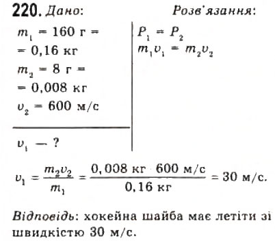 Завдання № 220 - Розділ 2. ДИНАМІКА - ГДЗ Фізика 10 клас В.Д. Сиротюк, В.І. Баштовий 2010 - Рівень стандарту