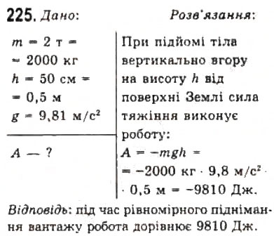 Завдання № 225 - Розділ 2. ДИНАМІКА - ГДЗ Фізика 10 клас В.Д. Сиротюк, В.І. Баштовий 2010 - Рівень стандарту