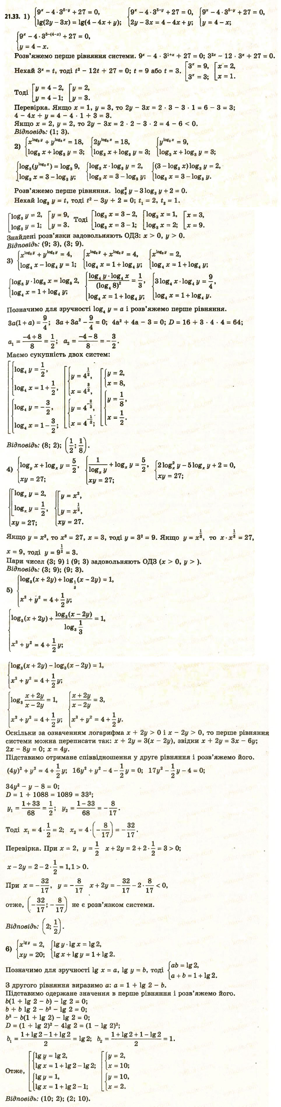 Завдання № 33 - 21. Логарифмічні рівняння - ГДЗ Алгебра 11 клас А.Г. Мерзляк, Д.А. Номіровський, В.Б. Полонський, М.С. Якір 2011 - Академічний, профільний рівні