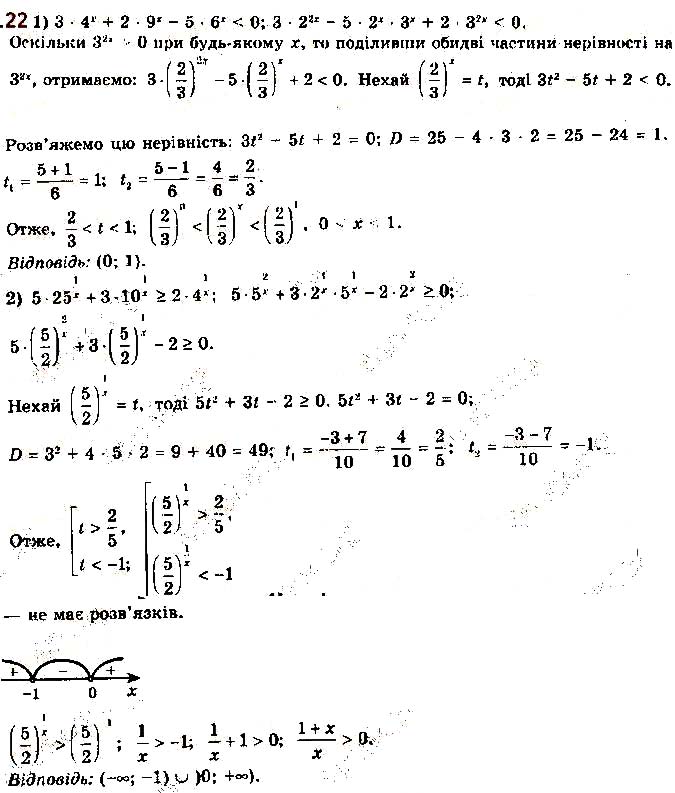 Завдання № 22 - 3. Показникові нерівності - § 1. Показникова та логарифмічна функції - ГДЗ Алгебра 11 клас А. Г. Мерзляк, Д. А. Номіровський, В. Б. Полонський, М. С. Якір 2019 - Профільний рівень