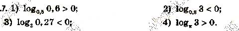 Завдання № 7 - 5. Логарифмічна функція та її властивості - § 1. Показникова та логарифмічна функції - ГДЗ Алгебра 11 клас А. Г. Мерзляк, Д. А. Номіровський, В. Б. Полонський, М. С. Якір 2019 - Профільний рівень