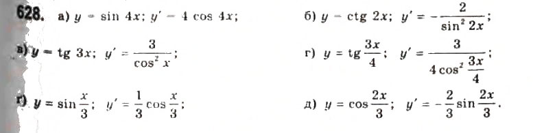 Завдання № 628 - § 16. Похідна складеної функції - ГДЗ Алгебра 11 клас Г.П. Бевз, В.Г. Бевз, Н.Г. Владимирова 2011 - Академічний, профільний рівні