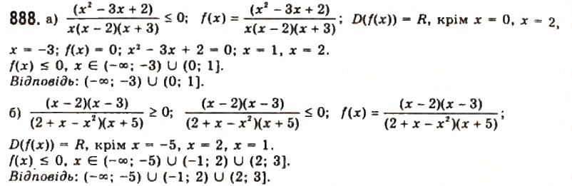 Завдання № 888 - § 23. Застосування похідної для розв'язування рівнянь - ГДЗ Алгебра 11 клас Г.П. Бевз, В.Г. Бевз, Н.Г. Владимирова 2011 - Академічний, профільний рівні