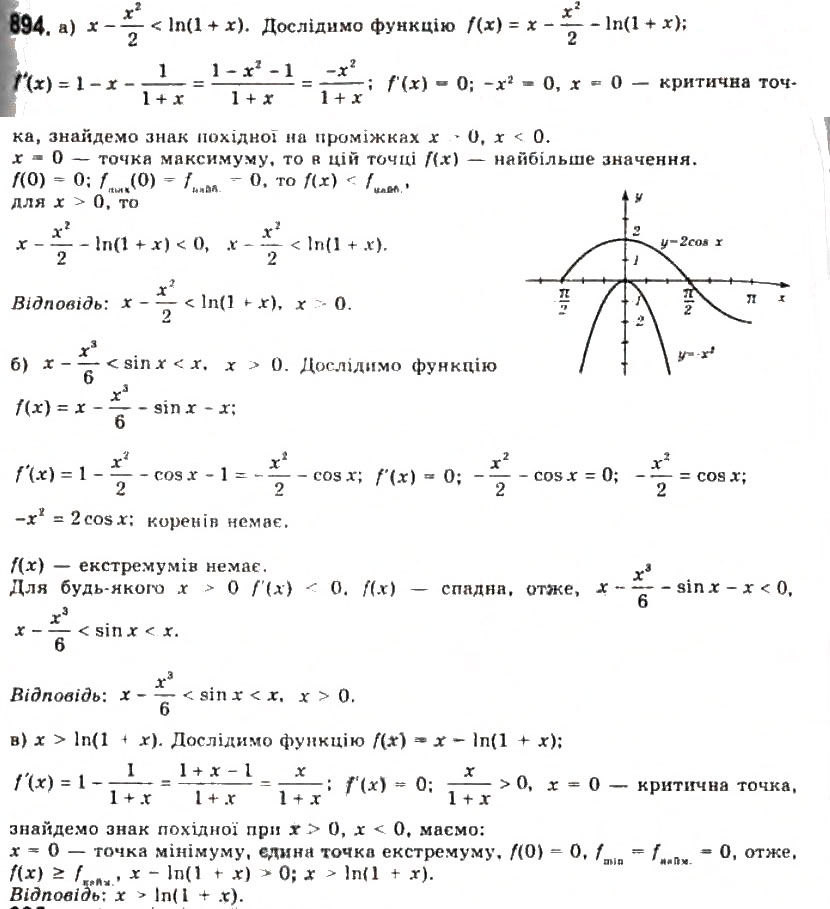 Завдання № 894 - § 23. Застосування похідної для розв'язування рівнянь - ГДЗ Алгебра 11 клас Г.П. Бевз, В.Г. Бевз, Н.Г. Владимирова 2011 - Академічний, профільний рівні