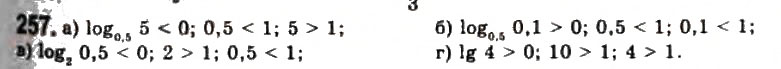 Завдання № 257 - § 6. Логарифмічні функції - ГДЗ Алгебра 11 клас Г.П. Бевз, В.Г. Бевз, Н.Г. Владимирова 2011 - Академічний, профільний рівні
