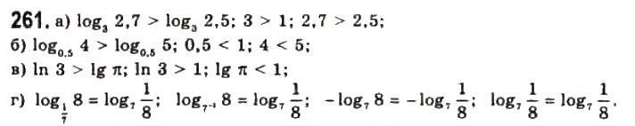 Завдання № 261 - § 6. Логарифмічні функції - ГДЗ Алгебра 11 клас Г.П. Бевз, В.Г. Бевз, Н.Г. Владимирова 2011 - Академічний, профільний рівні
