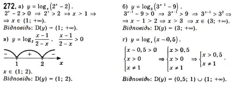 Завдання № 272 - § 6. Логарифмічні функції - ГДЗ Алгебра 11 клас Г.П. Бевз, В.Г. Бевз, Н.Г. Владимирова 2011 - Академічний, профільний рівні