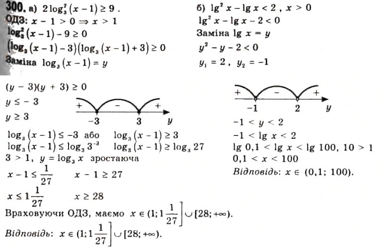 Завдання № 300 - § 7. Логарифмічні рівняння та нерівності - ГДЗ Алгебра 11 клас Г.П. Бевз, В.Г. Бевз, Н.Г. Владимирова 2011 - Академічний, профільний рівні