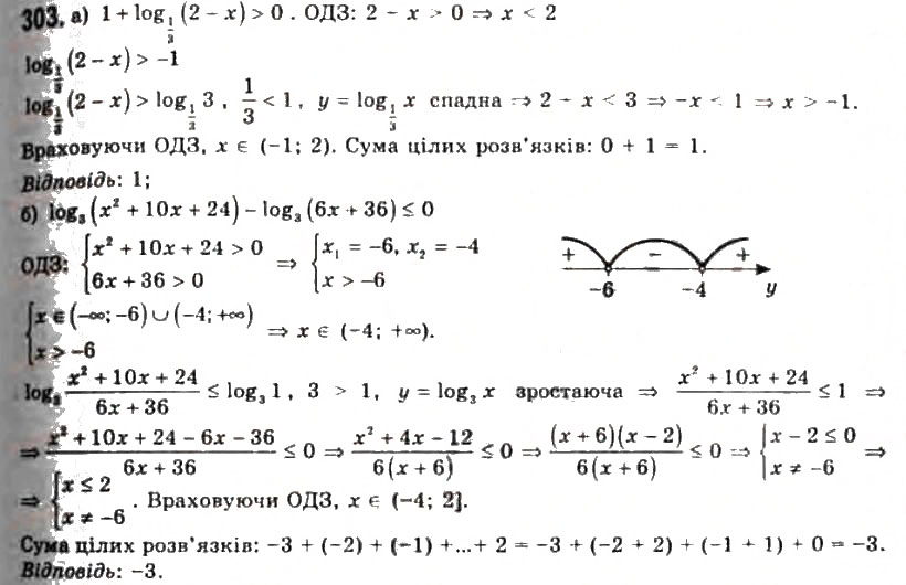 Завдання № 303 - § 7. Логарифмічні рівняння та нерівності - ГДЗ Алгебра 11 клас Г.П. Бевз, В.Г. Бевз, Н.Г. Владимирова 2011 - Академічний, профільний рівні