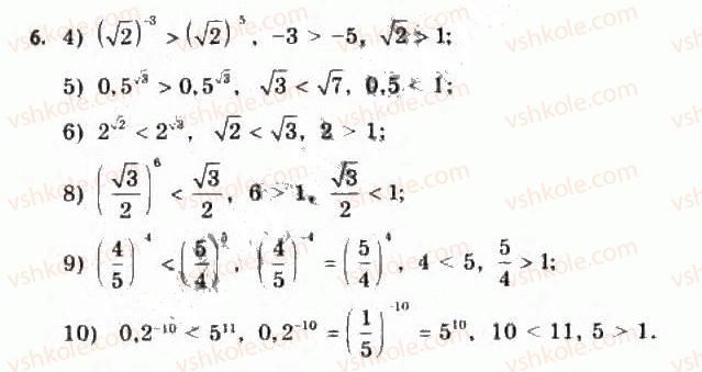 Завдання № 6 - § 13. Показникова функція, її властивості та графік - ГДЗ Алгебра 11 клас Є.П. Нелін, О.Є. Долгова 2011 - Академічний рівень, профільний рівні