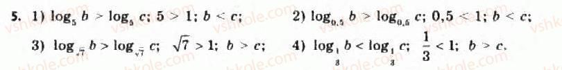 Завдання № 5 - § 16. Логарифмічна функція, її властивості та графік - ГДЗ Алгебра 11 клас Є.П. Нелін, О.Є. Долгова 2011 - Академічний рівень, профільний рівні
