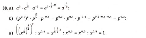 Завдання № 38 - § 1. Функції та їх основні властивості - ГДЗ Математика 11 клас Г.П. Бевз, В.Г. Бевз 2011 - Рівень стандарту