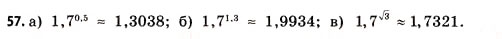 Завдання № 57 - § 2. Степеневі та показникові функції - ГДЗ Математика 11 клас Г.П. Бевз, В.Г. Бевз 2011 - Рівень стандарту
