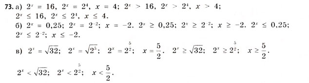 Завдання № 73 - § 2. Степеневі та показникові функції - ГДЗ Математика 11 клас Г.П. Бевз, В.Г. Бевз 2011 - Рівень стандарту