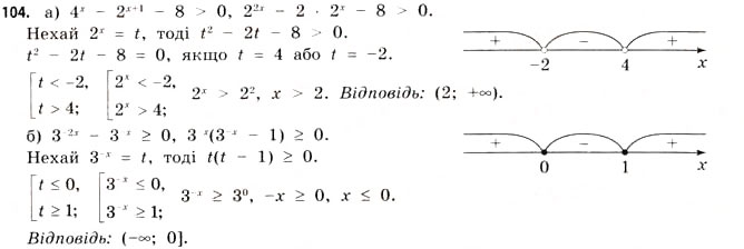 Завдання № 104 - § 3. Показникові рівняння та нерівності - ГДЗ Математика 11 клас Г.П. Бевз, В.Г. Бевз 2011 - Рівень стандарту